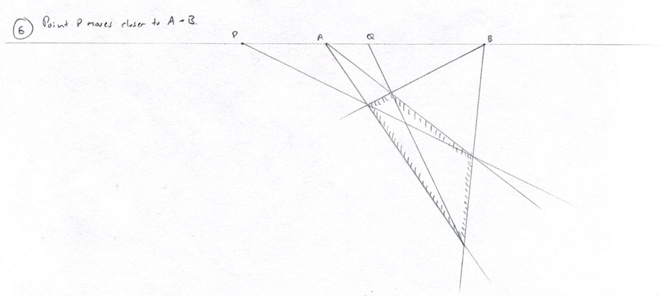 Harmonic Points Sequence - 6/12