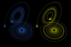 Chaos theory and fractals: 4/4