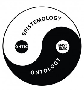 epistemic-ontology